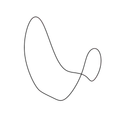 DualR - Input Curve